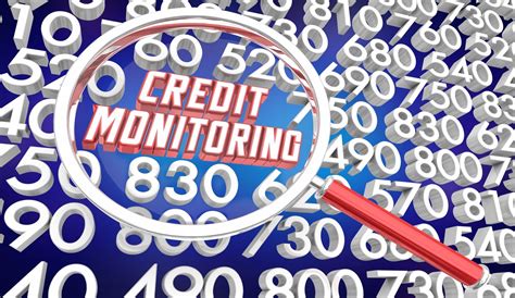 average cost of credit monitoring.